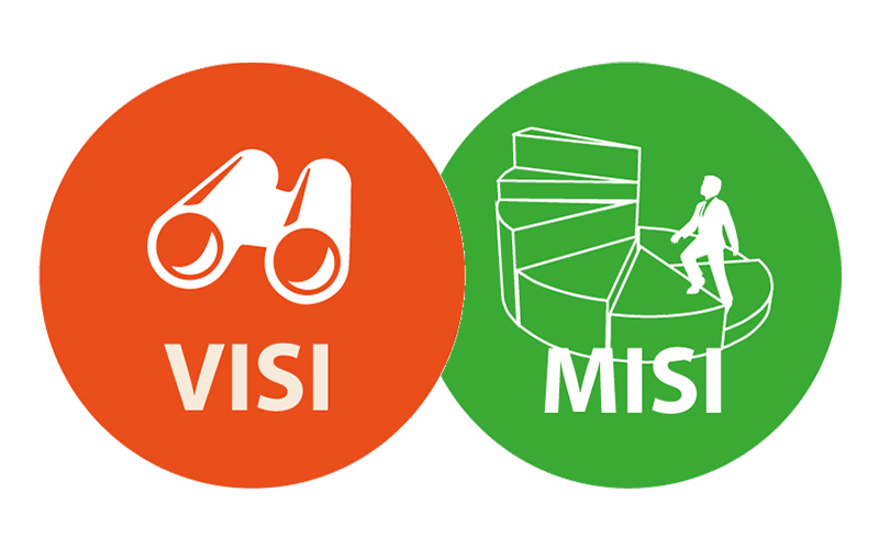 Perbedaan Visi dan Misi dalam Organisasi | Konteks.co.id