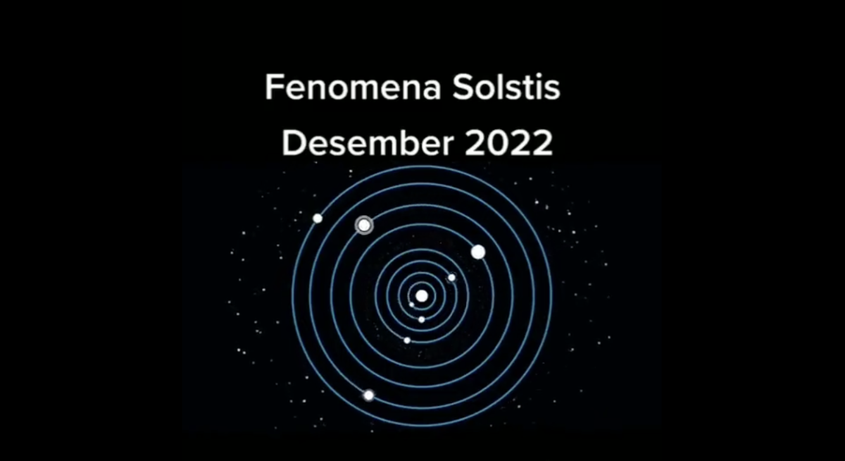 Fenomena Solstis pada 21 Desember 2022.