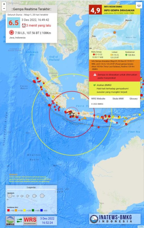 Gempa M,64 guncang Garut, Jawa Barat.