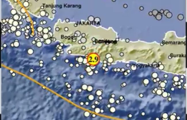 Gempa susulan