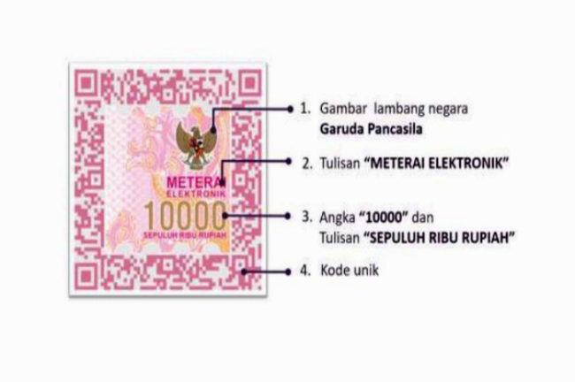 Apa Itu E Meterai Dasar Hukum Fungsi Dan Cara Menggun Vrogue Co