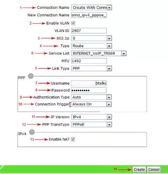 Setting modem wifi Indihome ZTE (Foto: screenshot indihome)