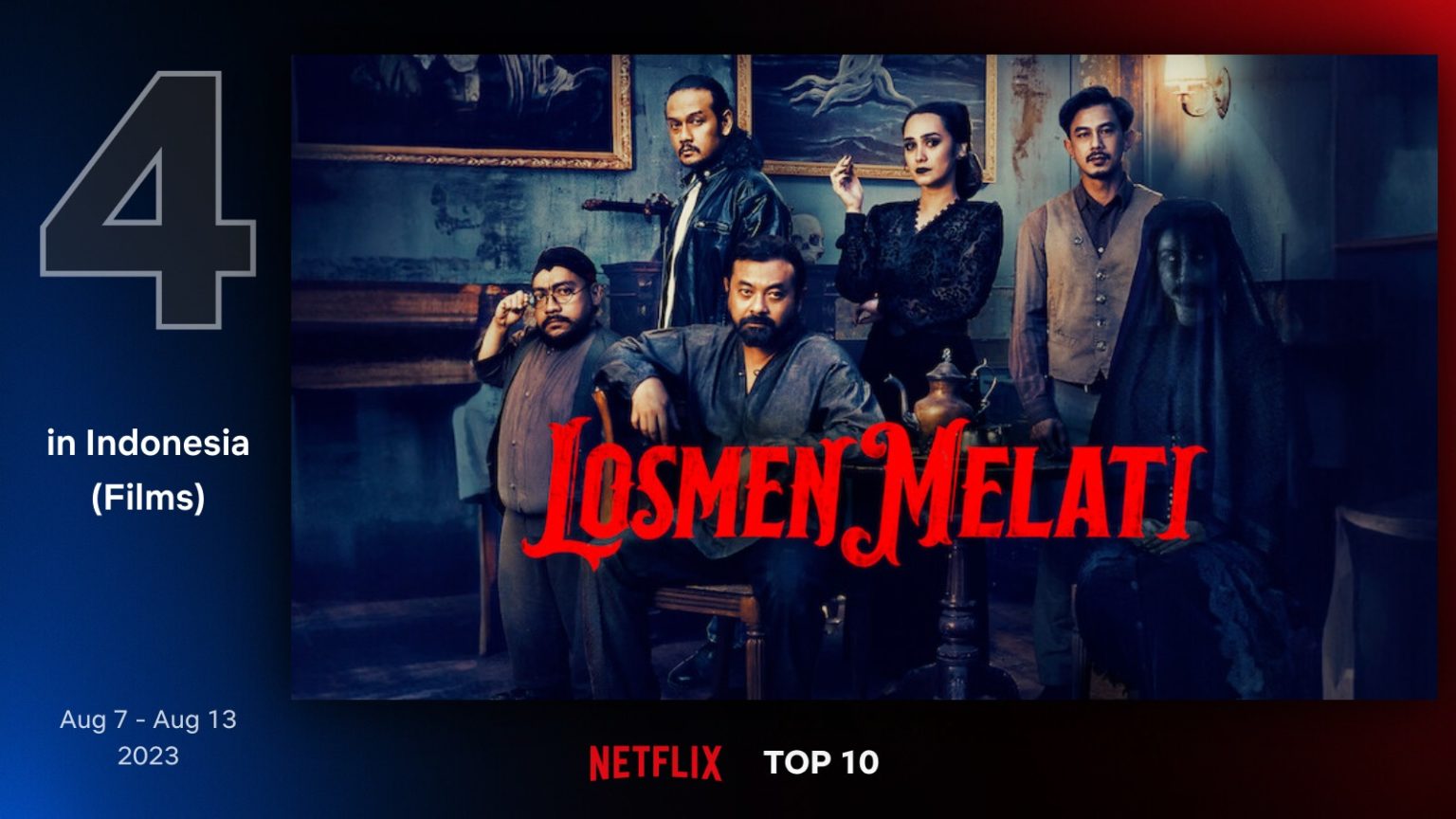 Sinopsis Film Losmen Melati: Misteri dan Kengerian di Penginapan Terkutuk, No 4 Film Teratas Netflix!