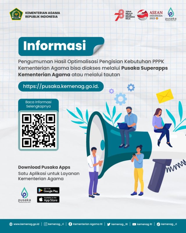 Pengumuman 10.300 Formasi PPPK Kemenag Tahun 2023.