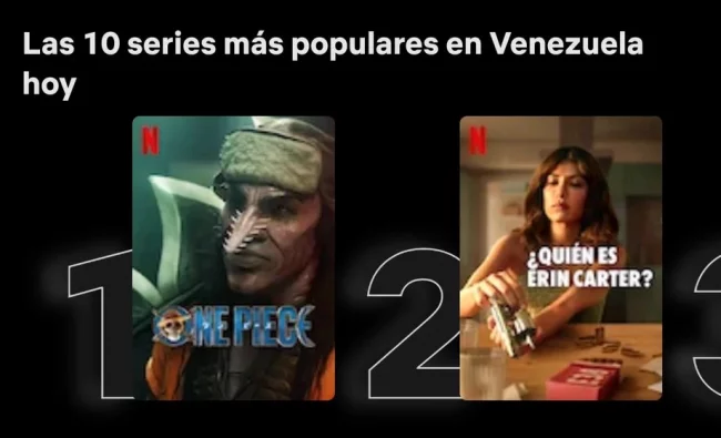 One Piece Live Action Mendominasi Netflix Venezuela