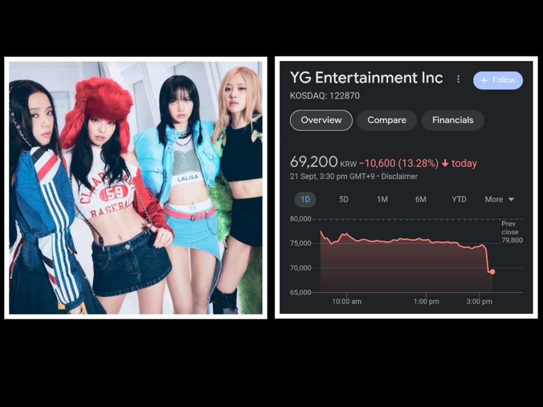 Harga Saham YG Entertainment Turun 13 Persen! Imbas dari Rumor Kontrak BLACKPINK Gagal Perpanjang