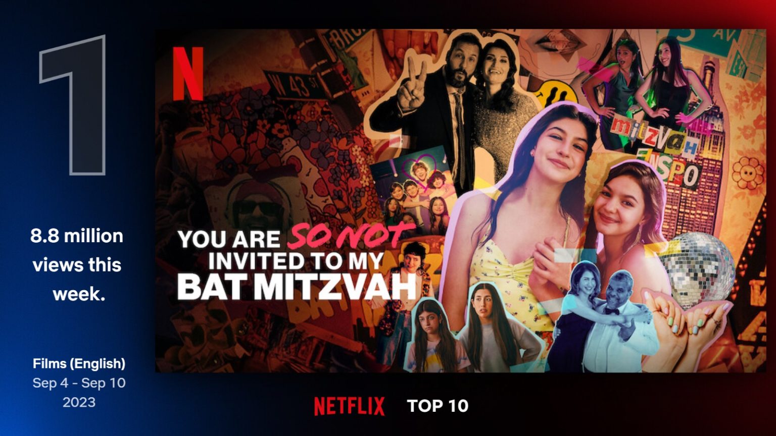 You Are So Not Invited to My Bat Mitzvah, Film ini menduduki peringkat teratas di Top 10 Film Netflix Global
