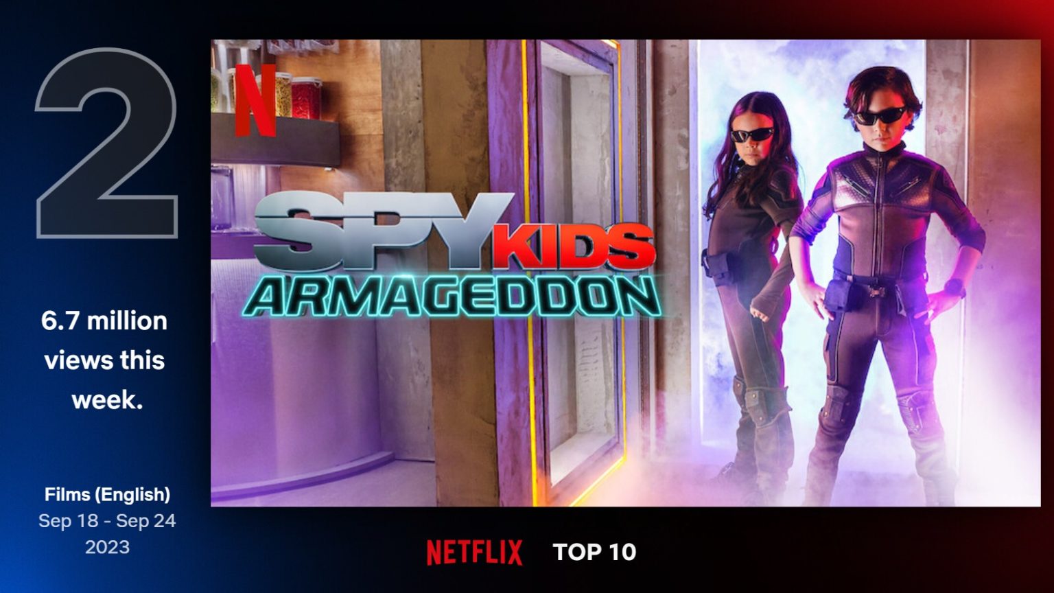 Film Spy Kids: Armageddon, Petualangan Terbaru dari Keluarga Mata-Mata, Sukses Masuk Global Top 10 Film Netflix