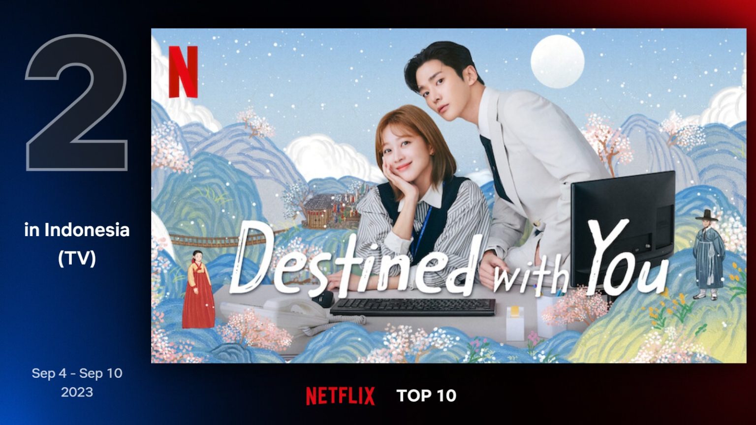 Serial TV "Destined with You" masuk Top 3 Serial TV Netflix di Indonesia