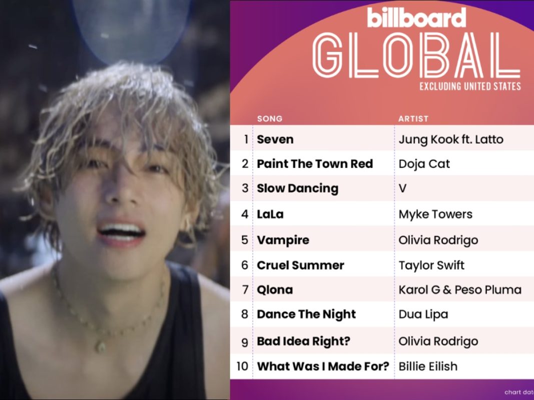 V BTS dengan Lagu Slow Dancing Raih Peringkat No 3 di Billboard Global Exc. USA