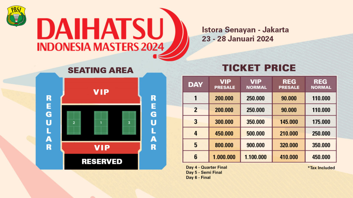 Daftar Harga Tiket Indonesia Masters 2024 Konteks