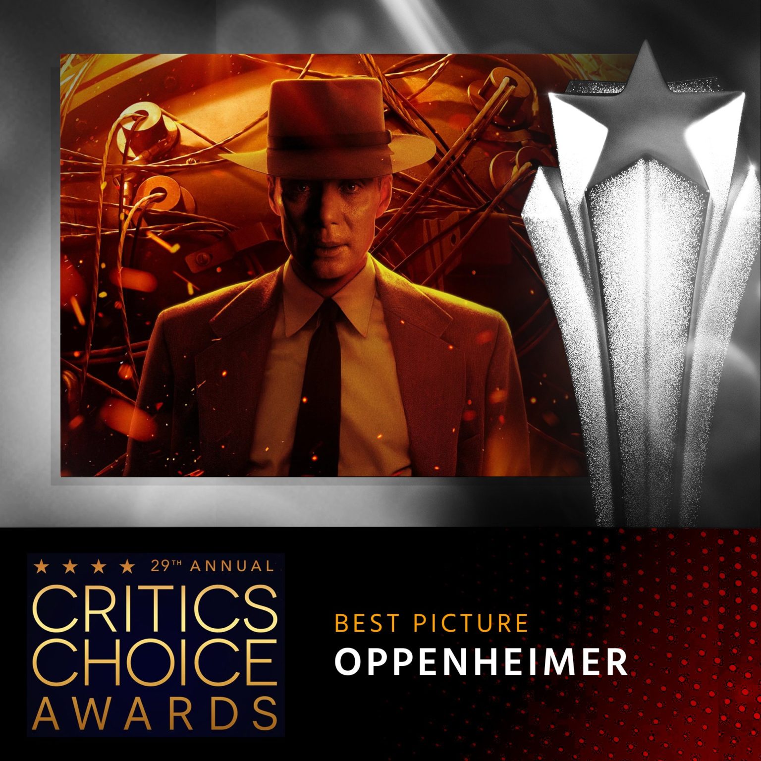 Oppenheimer memborong penghargaan di Critics Choice Awards 2024