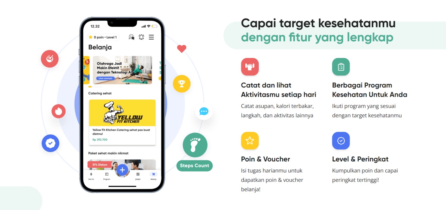 Fita, Startup Kesehatan Didukung Telkomsel, Catat Pertumbuhan Pendapatan 7 Kali Lipat dan Berambisi Tumbuh Positif di 2024