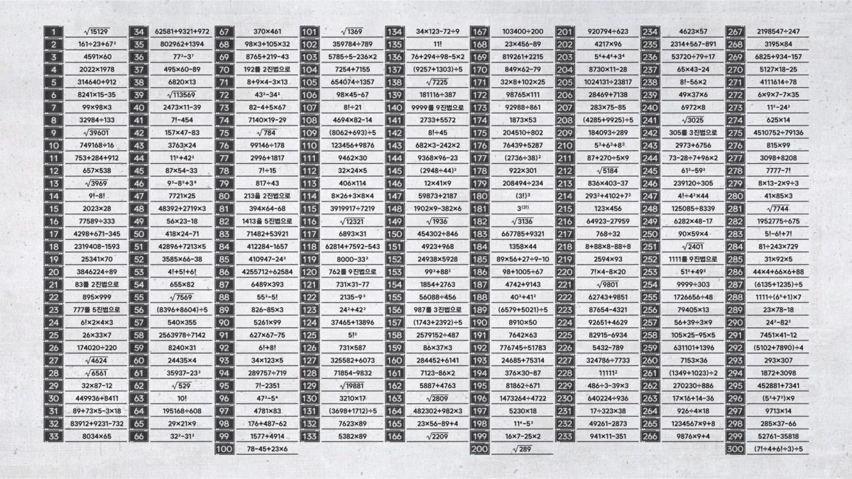 300 soal matematika di University War