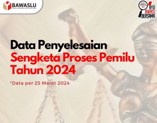 Data Penyelesaian Sengketa Proses Pemilu 2024 yang Ditangani Bawaslu RI