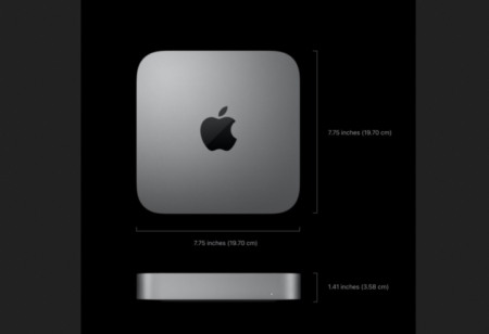 mac mini