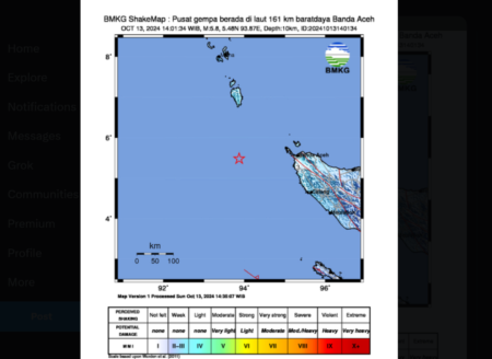 gempa sabang aceh