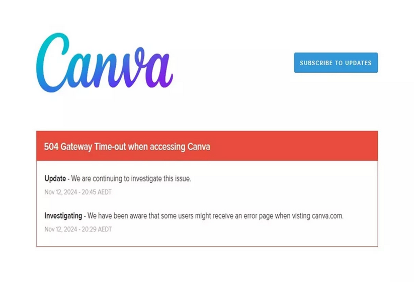 canva down